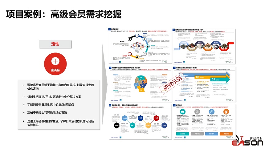 項目案例：高(gāo)級會(huì)員(yuán)需求挖掘