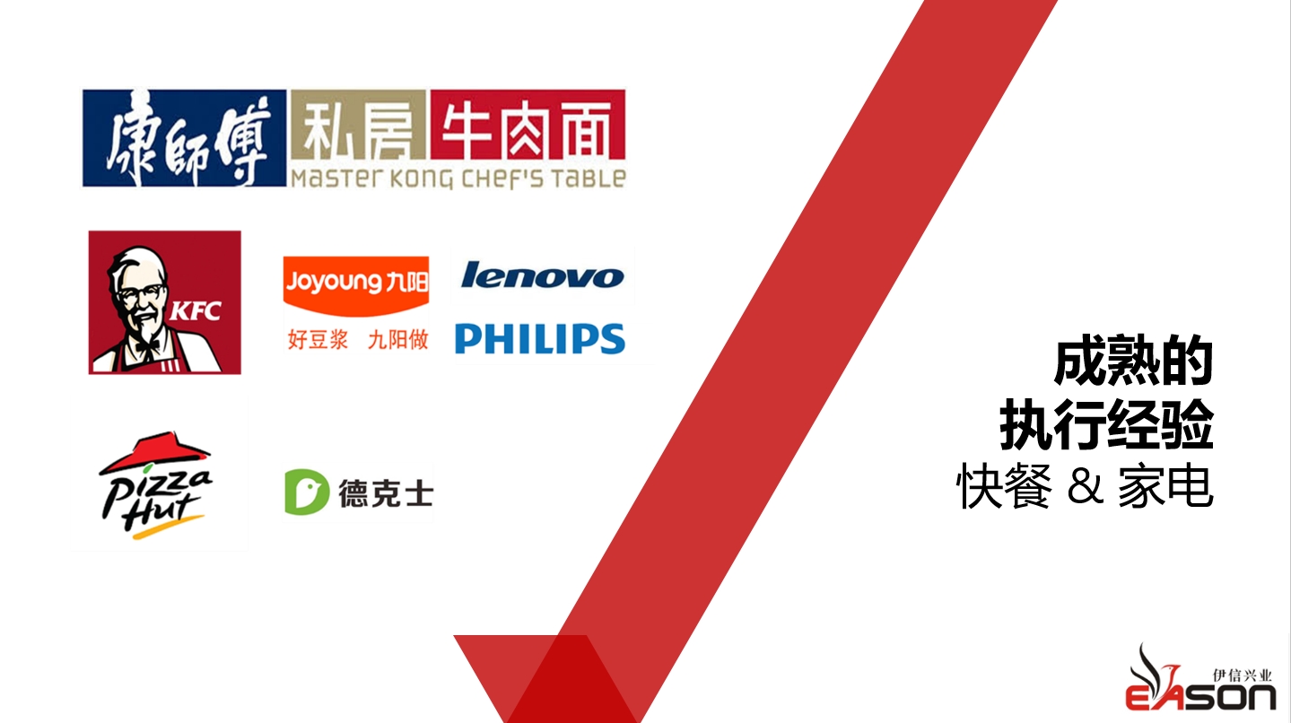 快(kuài)餐 & 家(jiā)電(diàn)